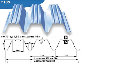 ППЛ Т135
