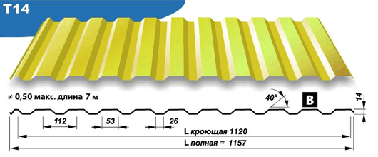 ППЛ Т14