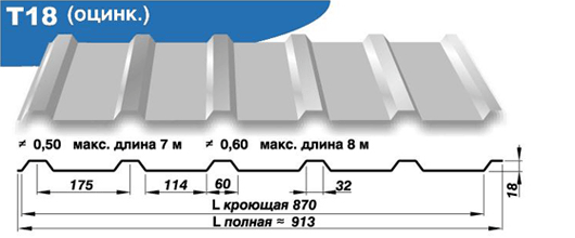 ППЛ Т18 (оцинк.)
