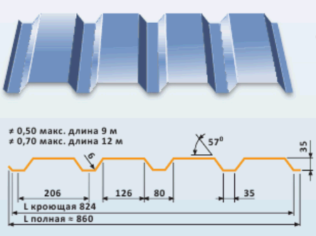 ППЛ Т35