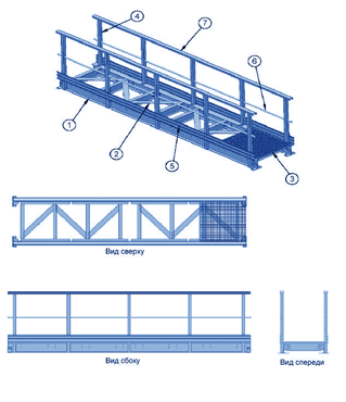Чертеж стеклопластиковых сходней